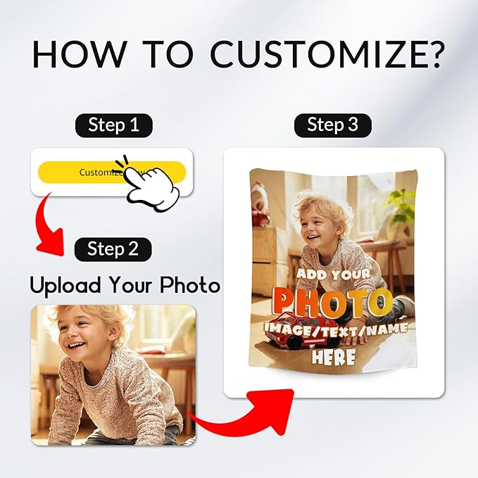 Custom Blanket Gifts with Picture, Personalized Blankets for Kids, Customized Gifts with Photo Text, Warm Flannel Throw for Boys Girls, 40"x50"