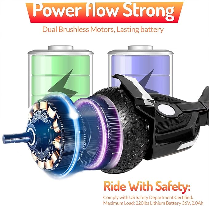 8.5” All Terrain Hover Board, Off Road Self Balancing Scooter with Bluetooth and LED Lights, UL2272 Safety Certified (Black)