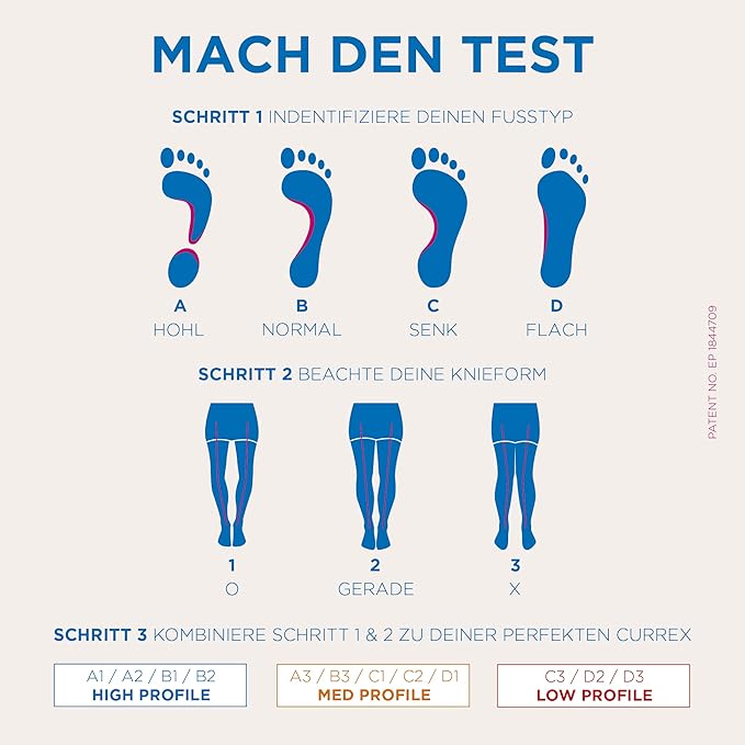 CURREX BikePro Insoles for Cycling, Bicycle & Motorcycle Riding – Arch Support Shoe Inserts w/Metatarsal Pads, Helps Reduce Fatigue + Improve Stability & Fit – for Men & Women – Low Arch, XS