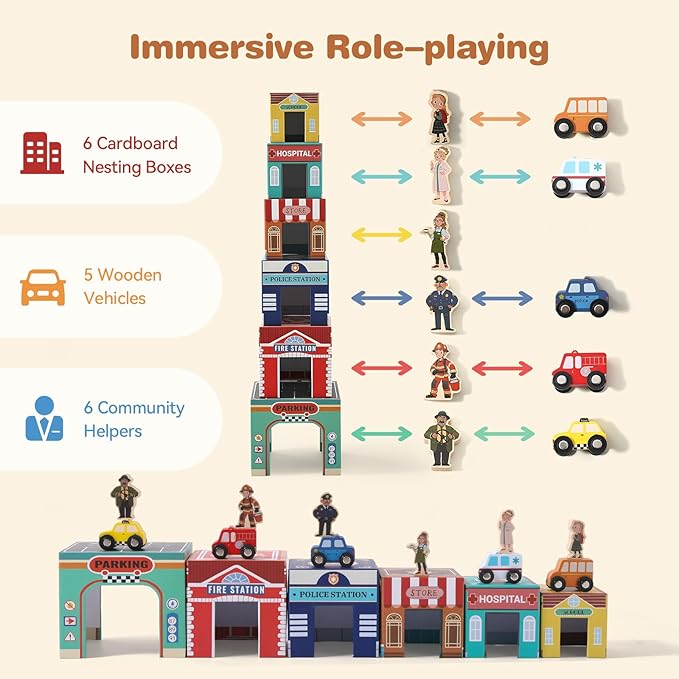 Youuys 3-in-1 Sorting and Stacking Toys for Toddlers 1-3 with Building Blocks, Wooden Community Helpers, Montessori Nesting Boxes for Preschool Learning Stocking Stuffers for Boys Girls