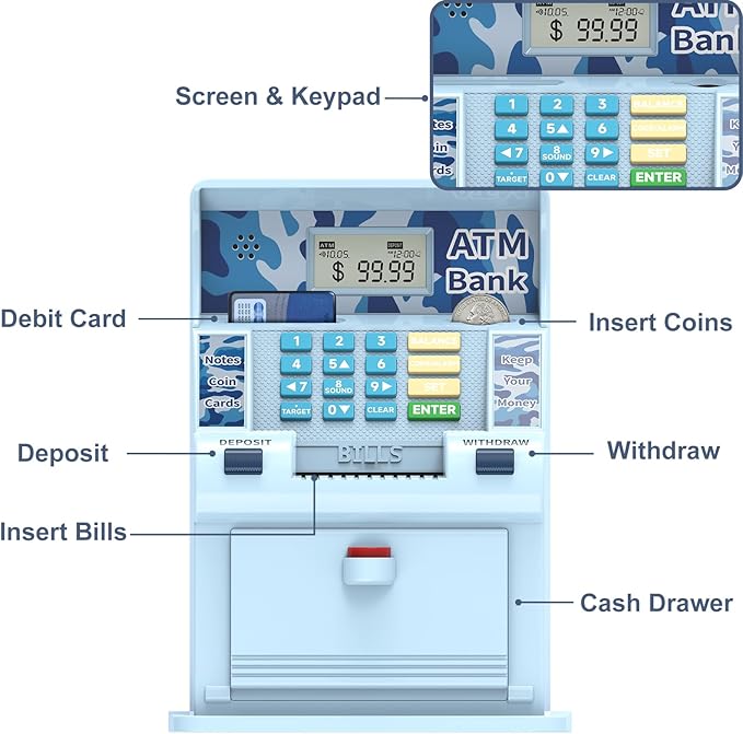 ATM Piggy Bank for Kids, Kids Bank for Real Money with Debit Card, Coin Recognition, Target Setting, Bill Feeder, Balance Calculator, Savings Machine Box, Gifts for Teen Boys Girls
