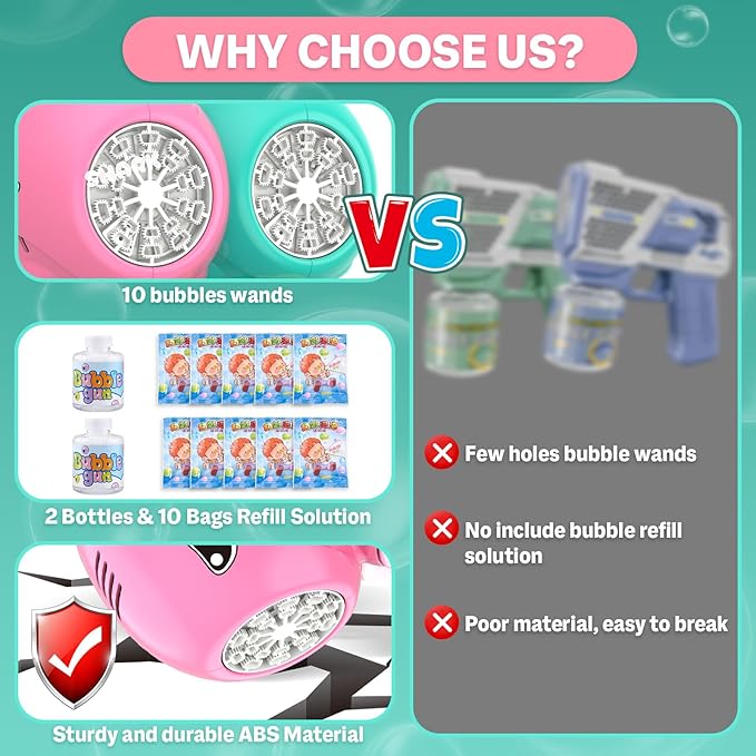 2 Pack Bubble Gun Machine for Kids, Automatic Light Up Bubble Blower with 2 Bottles 10 Bags Refill Solution, 10 Holes Bubble Guns Blaster for Toddlers, Outdoor Toys Gifts, Wedding Party Favor