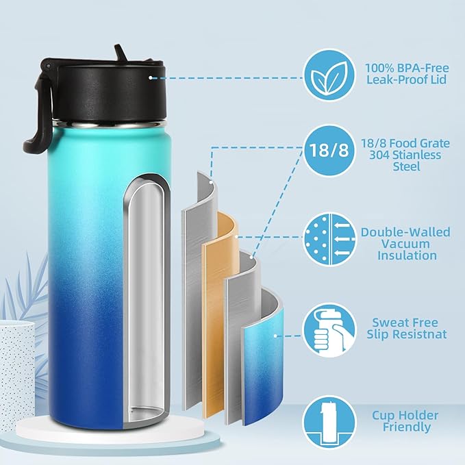 Volhoply 16 OZ Kids Water Bottle Bulk 2 Pack,Insulated Sports Bottles with Straw Lid,Stainless Steel Bottle with Handle Keep Cold & Hot,Double Wall Vacuum Tumbler Cups for School(Green Blue, 2)