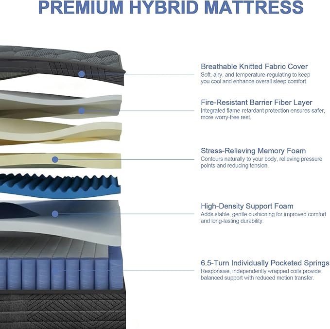 12" Full Hybrid Mattress, Memory Foam Hybrid Mattress in a Box with Pocket Springs for Motion Isolation Pressure Relief, Medium Firm Ideal for Guest Room or Apartment, Grey