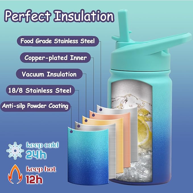 Mininoo Insulated Kids Water Bottle, 12 oz Stainless Steel Water Bottle Kids with Straw Lid and Chug Lid for Girls, Boys (Sky/Blue)