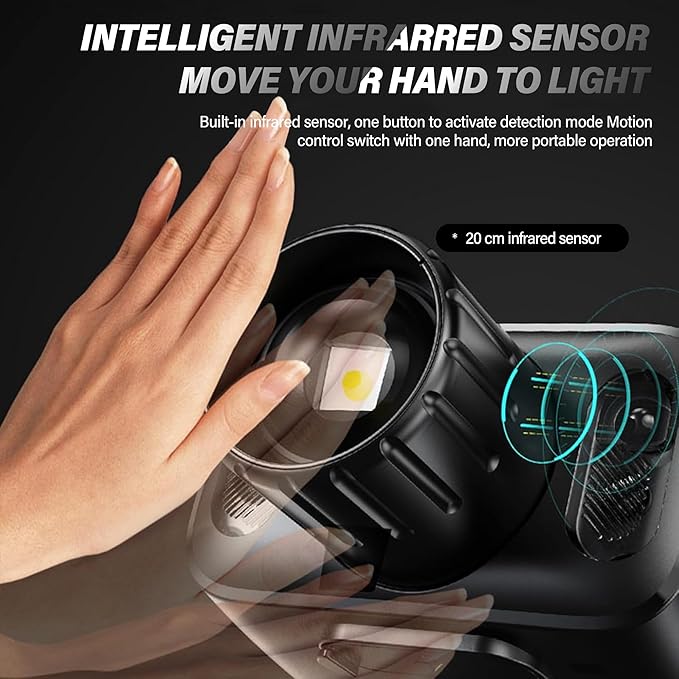 PHILIPS SFL3183RH LED Headlamp Rechargeable,Waterproof Flash Light for Outdoor,Camping Accessories Gear,6 Modes for Hiking, Running, Repairing, Fishing, Cycling,USB Cable Included