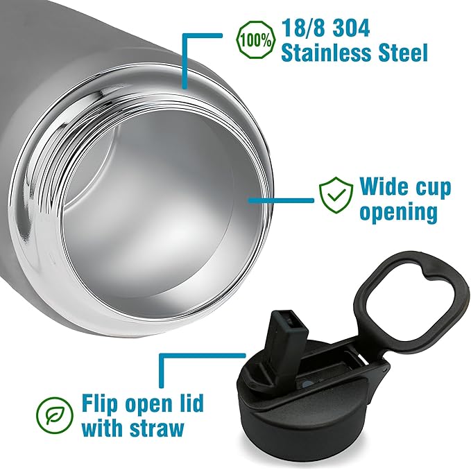 Personalized Water Bottles for Kids, 18 oz Custom Name Insulated Water Bottle With Straw, Stainless Steel Reusable Waterbottle Gifts for School Girls Boys Men Women - Icon Design