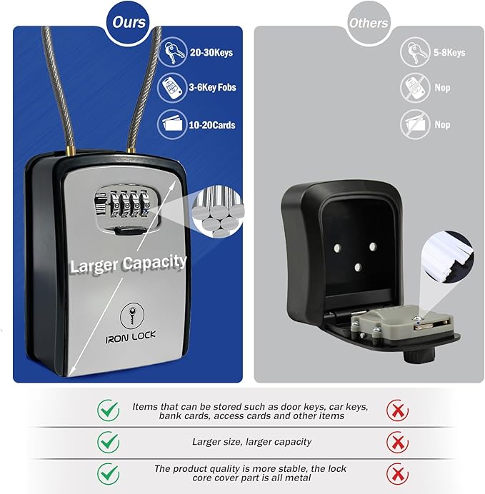 Iron Lock® XXL Portable Key Lock Box and Wall Mounted with Removable Cable Shackle Waterproof Indoor Outdoor 4 Digit Combo Resettable Code with A B Switch Extra Large Key Lockbox Outside (XXL, Grey)
