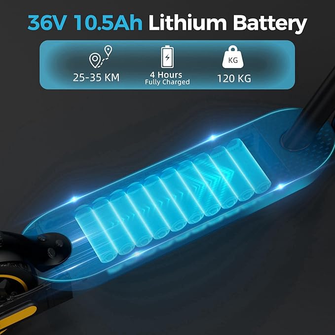 Electric Scooter Adult, 19-25 MPH Max Speed, 21-28 Miles Long Range, E Scooter with 8.5"/10" Tires, 350W/500W/600W Motor, Cruise Control and Dual Braking, Foldable Electric Scooter for Adults