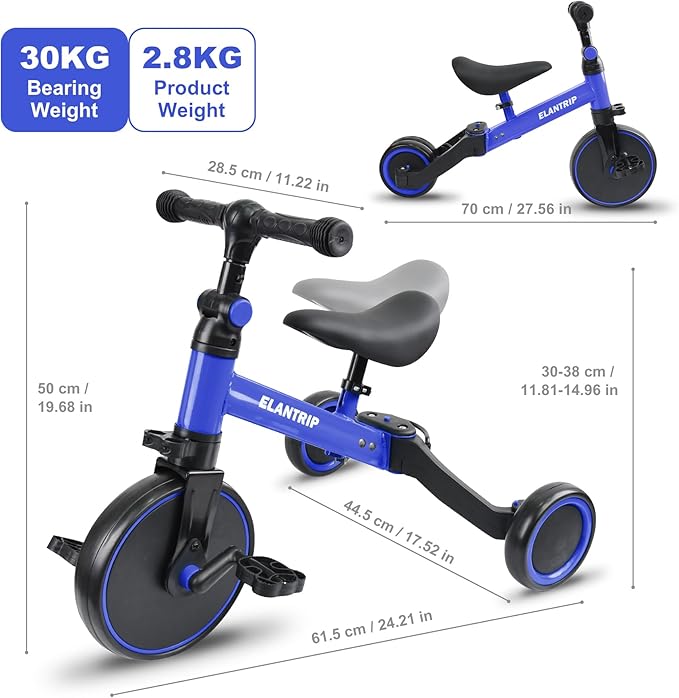 Elantrip 5 in 1 Balance Bike for 1 to 3 Years Old Kids,Toddler Tricycle Kids Trikes Tricycle, Best Toys for Boy & Girl, Balance Training,Adjustable Seat and Removable Pedal