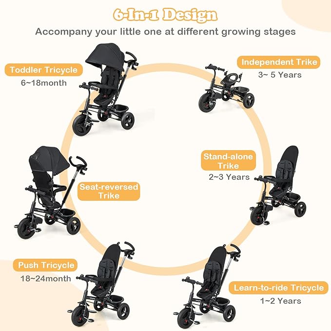 BABY JOY Tricycle, 6 in 1 Tricycle for Toddler w/Reversible Seat, Adjustable Canopy & Parent Handle, 5-Point Safety Belt, PU Wheels and Storage Basket, Push Tricycle for 9-60 Months (Black)