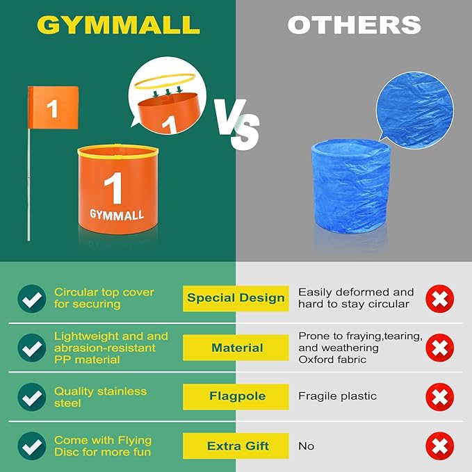 Golf Yard Bucket Games, 6 Holes Bucket Backyard Golf Game Set with Golf Flags for Adults & Kids Indoor Outdoor, Golf Practice Gift for Backyard, Park, Beach, Lawn