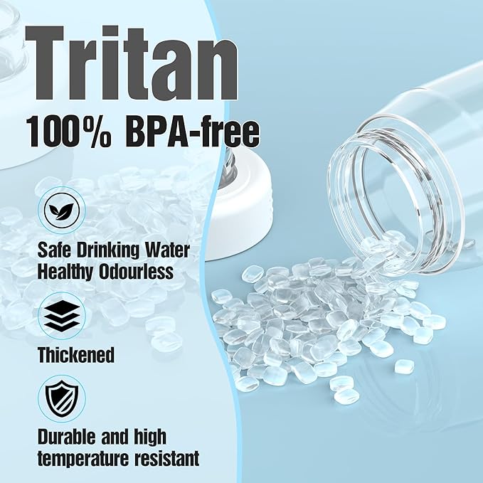 Water Bottle 32oz, clear water bottle with Spout Lid and Carry Handle, Reusable, Tritan, BPA Free, Hiking Water Bottle Suitable for Travel, Outdoors, Gym, Travel, Home, School (Clear)