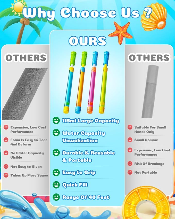 Water Gun Squirt Toys for Kids Adults- 4 Pack Water Blaster 40ft Squirt Gun for Age 3-4-5-8-12 Girls Boys, Fun Water Squirter Toy for Swimming Pool Beach Summer Outside Party Yards Games - Upgrade