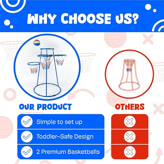 Activejoy- 4 Hoop Basketball Set - Toddler Basketball Hoop Indoor - Outdoor Play Preschool - +3 Years Old Toy. Includes 2 Balls and air Pump