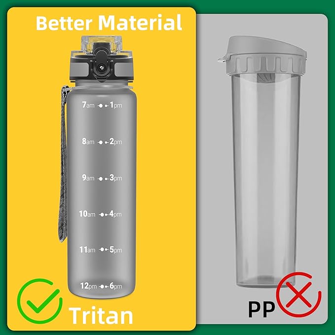 OLDLEY 32 oz Water Bottle, Motivational Water Bottle with Time Marker, Sports Water Bottle With Strap, Leakproof & BPA Free Large Water Bottles for School, Gym, Travel, Outdoor, Tritan,Gray