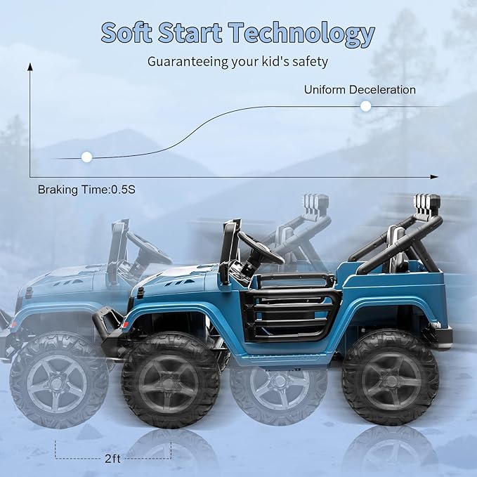 2 Seater Ride on Car Toy for Kids, 24V 4x4 Ride-on Truck, w/Parent Control, Soft Start, 3 Speed, 4-Wheeler Suspension, Bluetooth, LED Lights, Electric Car for Kids Toddler Ages 3-8, Lake Blue