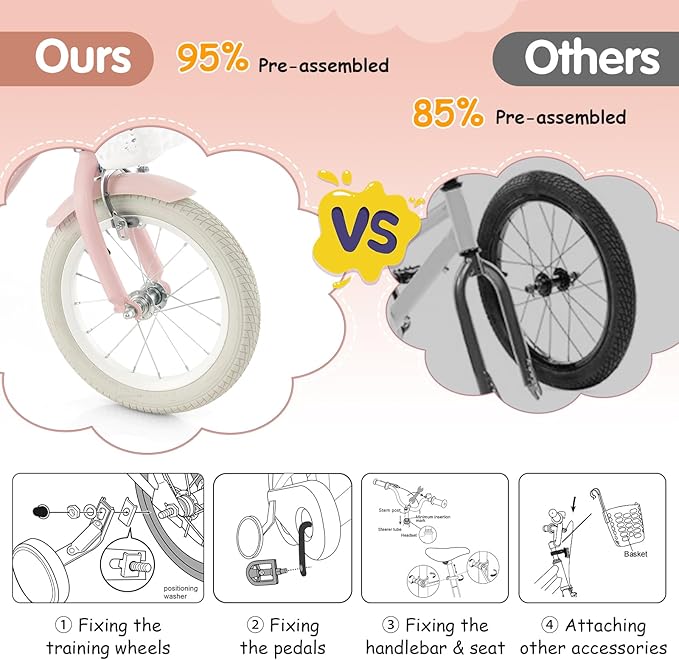 HONEY JOY Kids Bike, 12 14 16 18 20 Inch Toddler Bikes w/Training Wheels, Handbrake & Coaster Brake, Fully Enclosed Chain, Adjustable Handlebar & Seat, Kids Bicycle w/Basket, Girls Boys Bike 3-8