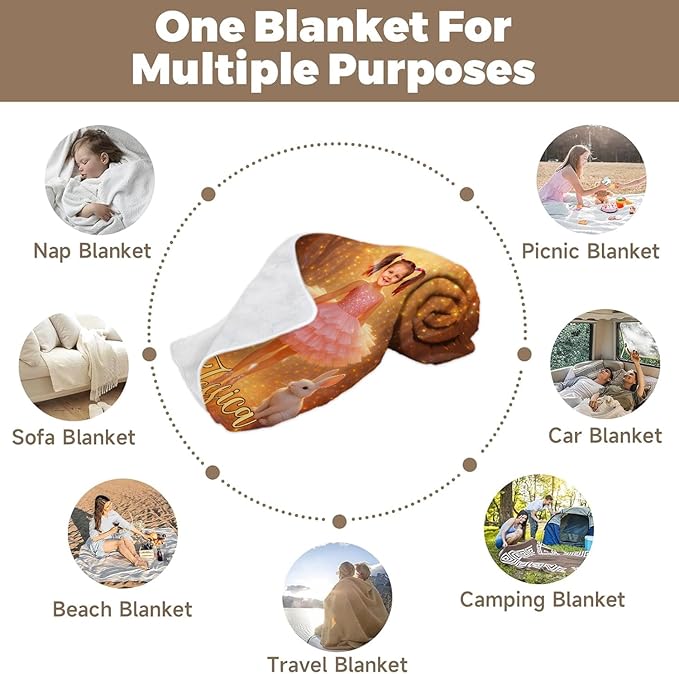 Personalized Fairy Tale Baby Blanket, Custom Photo Blanket with Name, Pink Tutu Dress Design, Soft Fleece Throw, for Baby Girl