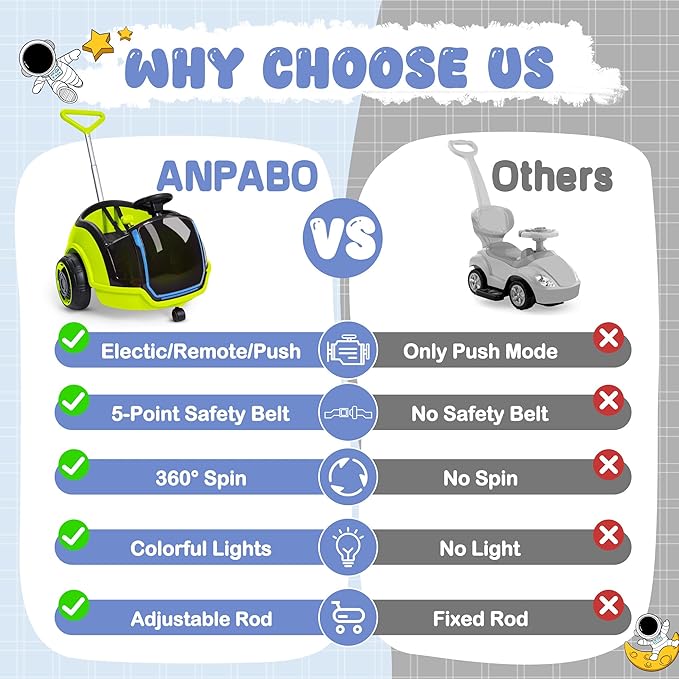 ANPABO 3-in-1 Electric Push Ride On Car, 12V Kids Ride On Toy w/Remote Control, 360° Spin, 5-Point Safety Belt, Colorful LED Light, Music Player, Push Car for Toddler Ages 1-3 (Green)
