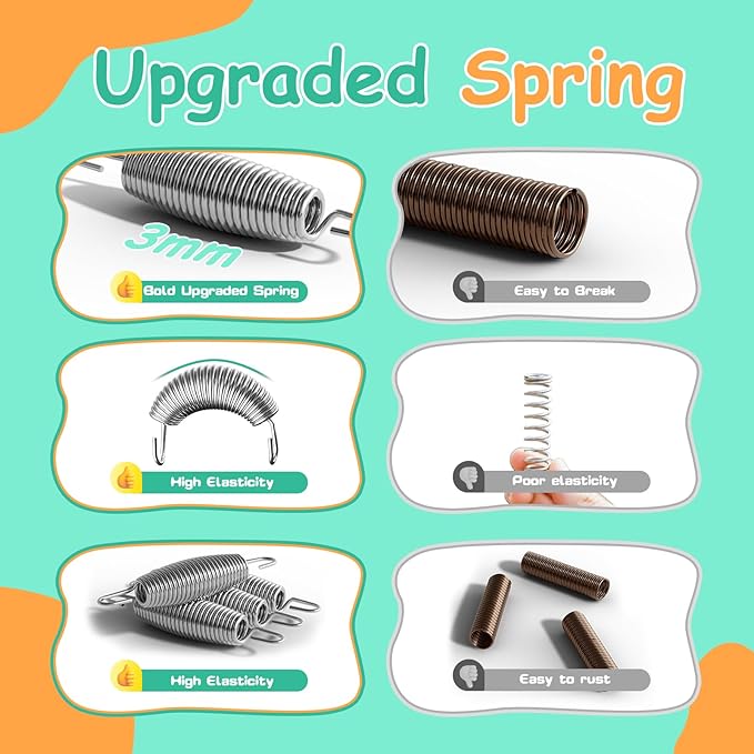 55" Toddler Mini Trampoline for Kids, Indoor Outdoor Toys with Swing, 440lbs Baby Kids Trampoline, Gymnastics Bar, Birthday Gifts for Boy Girl Age 1-8