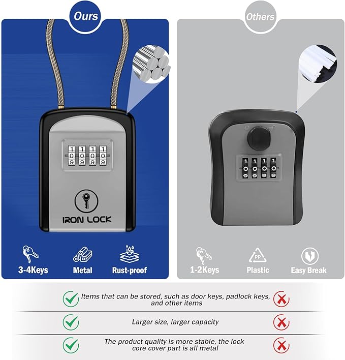 Iron Lock® Portable Key Lock Box with Removable Cable Shackle Indoor Outdoor Waterproof 4 Digit Combo Resettable Code with A B Switch Key Lockbox for Outside Spare Keys for Realtors (Small, Grey)