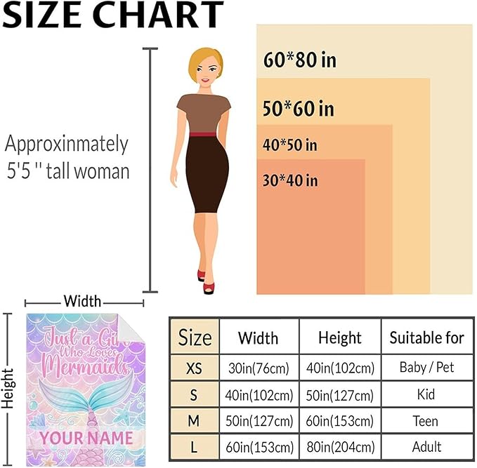 Personalized Mermaid Tail Blanket with Name - Soft, Fuzzy & Warm - 30"x40" Small Blanket for Couch, Office - Colorful Cute Throw Gifts for Girls