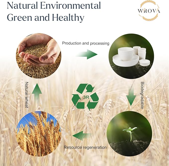 Wrova Wheat straw bowl and plate sets of 16 with cups - Unbreakable plastic dinnerware sets for kitchen - Microwave and Dishwasher safe dishes for kitchen,camping,indoors and out doors. White