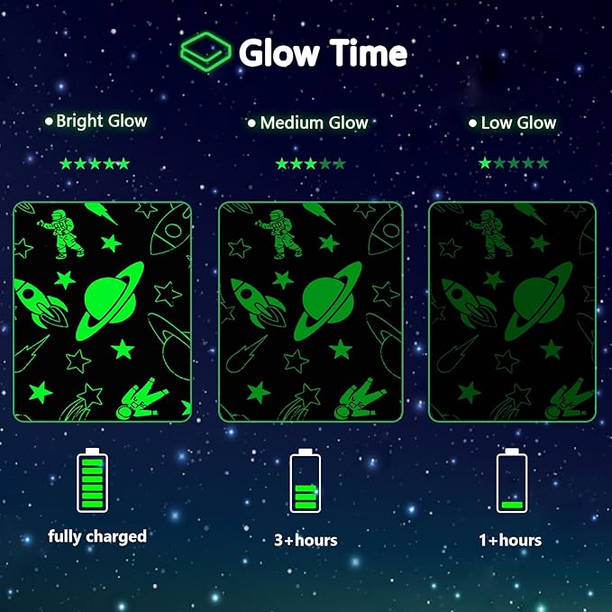 Glow in The Dark Blanket,Space Gifts Toys for Boys Girls, Astronaut Birthday Presents Decor for Kids Age 3-14 Year Old Son Teen Child Toddler Luminous Christmas Bedroom Throw Blanket 50"x60"