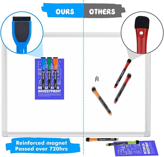 maxtek 60 Count Magnetic Dry Erase Markers, Fine Tip, 6 Colors, Low Odor Whiteboard Markers with Built-in Eraser