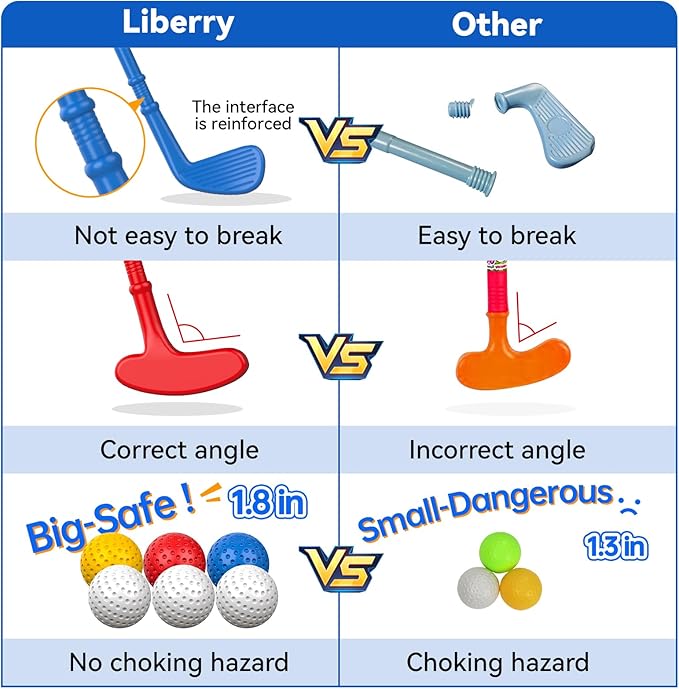 Liberry Toddler Golf Set for 2 3 4 5 Years Old Boys Girls, Upgraded Kids Golf Cart with Golf Cornhole Board & Putting Mat, Indoor and Outdoor Golf Toys Birthday Gift