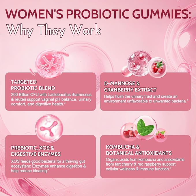 Probiotics for Women Gummies, Vaginal Prebiotics & Probiotics Gummies for PH Balance & Urinary Health, with Kombucha, Akkermansia for Digestive Health, 200 Billion CFUs, Cranberry Flavor, 60 Count