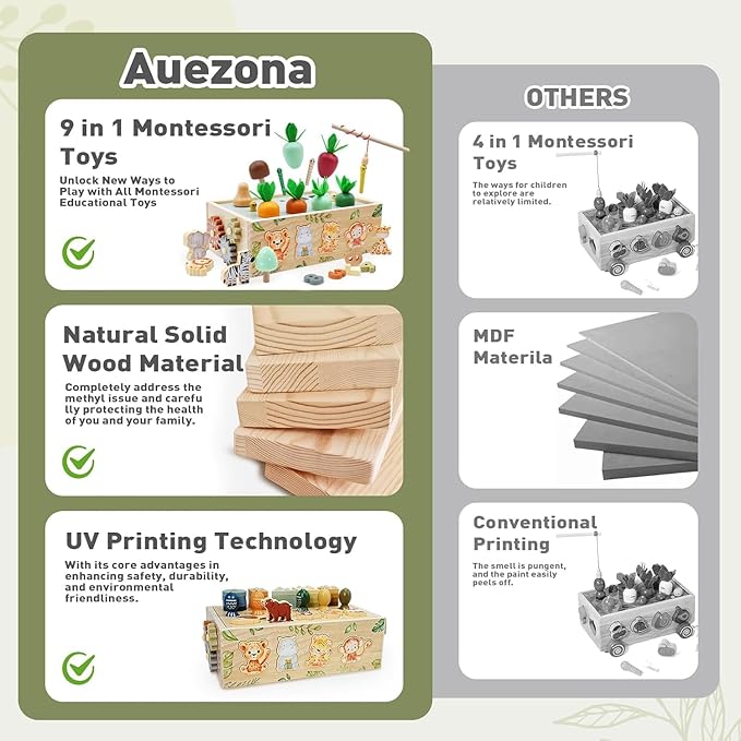 Montessori Wooden Toys for 1+ Year Old, 9 in 1 Montessori Toddler Toy with Preschool Educational Toys for 2+ Year Old, Birthday for Boys Girls