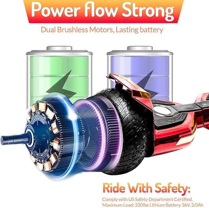 8.5” All Terrain Hover Board, Off Road Self Balancing Scooter with Bluetooth and LED Lights, UL2272 Safety Certified (Red)