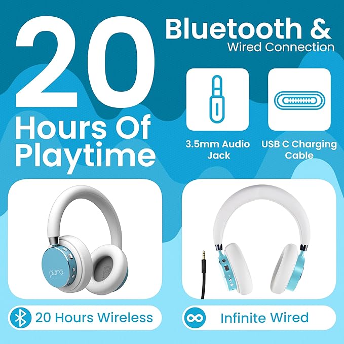 Puro Sound Labs Kids Wireless Headphones – Volume-Limiting 85dB, Built-In Mic, Studio-Grade Sound, 20-Hour Battery Life, Comfortable Fit & Easy to Connect Kids Bluetooth Headphones – BT2200 Plus, Teal