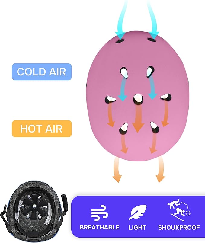 Kids Bike Helmet, Adjustable and Multi-Sport, from Toddler to Youth, 3 Sizes