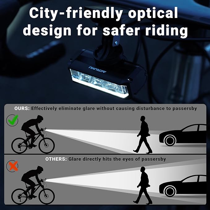 Super Bright 3400 Lumens LED Bike Light USB Rechargeable - 5 Modes Bicycle Headlight with 7H Runtime, IPX6 Waterproof, Quick Release Mount for Mountain Road Cycling Commuting Night Safety