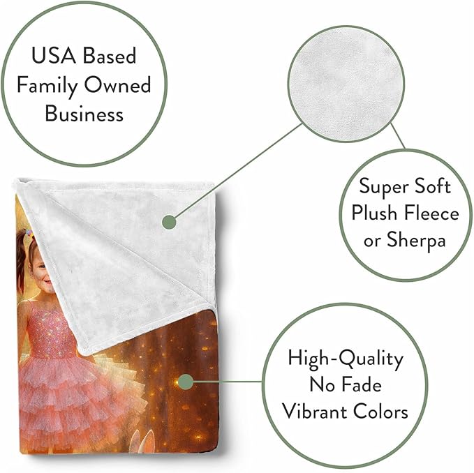 Personalized Fairy Tale Baby Blanket, Custom Photo Blanket with Name, Pink Tutu Dress Design, Soft Fleece Throw, for Baby Girl