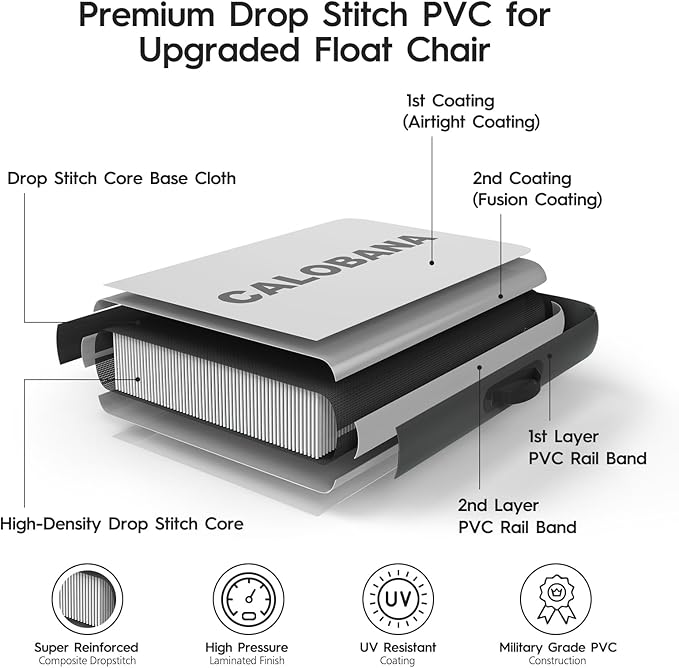 Inflatable Floating Chair Pool Floats Adult Lounger Float Chair for Swimming Pool