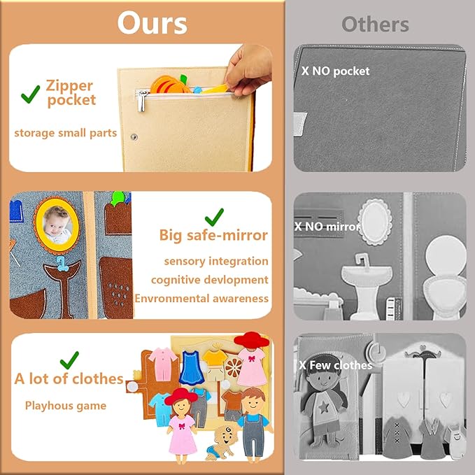 Montessori Busy Book for Toddlers 3-5 Baby Family Quiet Book Activity Learning Travel Toys for Toddlers Ages 3-5-7 Girls Gift