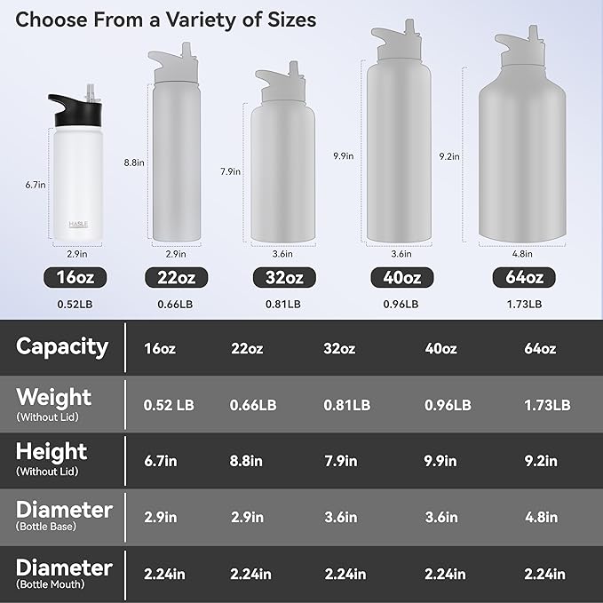 HASLE OUTFITTERS Insulated Water Bottle 16 oz Double Wall Vacuum Stainless Steel Water Bottle Leak Proof for School Wide Mouth with Straw Lid & Spout Lid Keeps Cold and Hot(White,8pack)