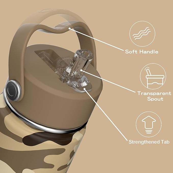 OISIZ 18oz Kids Water Bottle with Straw Lid, Vacuum Insulated Water Bottle 316 Stainless Steel Bottles for Kids for School, Leakproof Water cups, BPA Free and Keep Cold for 24 Hours,Easy to Clean