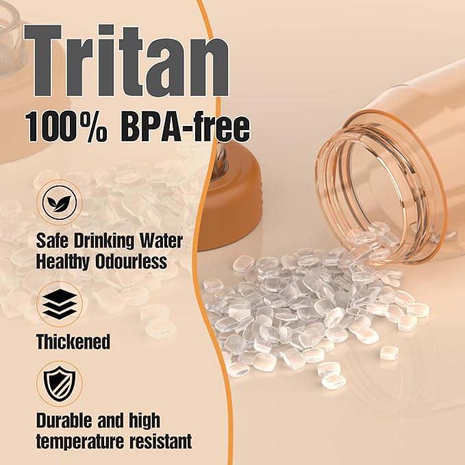 Water Bottle 32oz, clear water bottle with Spout Lid and Carry Handle, Reusable, Tritan, BPA Free, Hiking Water Bottle Suitable for Travel, Outdoors, Gym, Travel, Home, School (Orange)