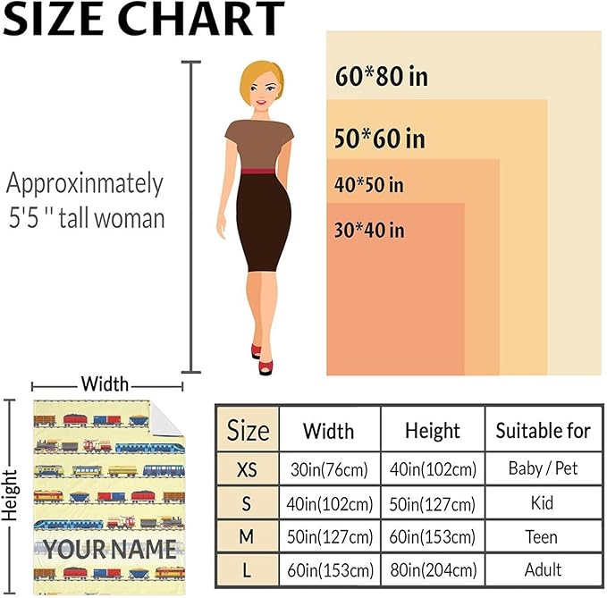 Personalized Train Blanket with Name - Soft, Fuzzy & Warm - 30"x40" Small Blanket for Couch, Office - Yellow Cute Throw Gifts for Boys