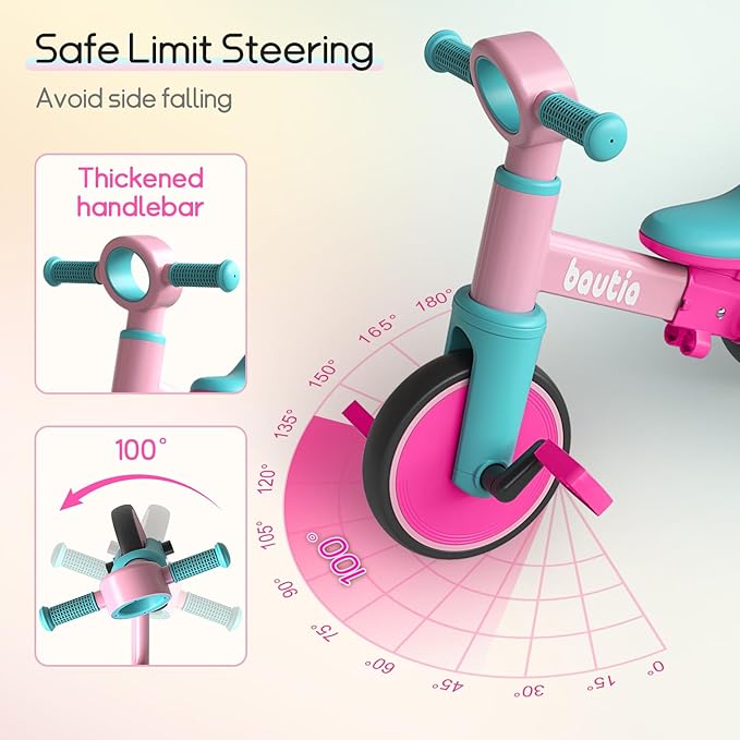 Kids Tricycle with Push Handle for Toddlers 1-4 Years Old Boys Girls Gift, 5 in 1 Baby Balance Bike for Toddlers 1-3 with Removable Pedals (No Parent Steering Version)