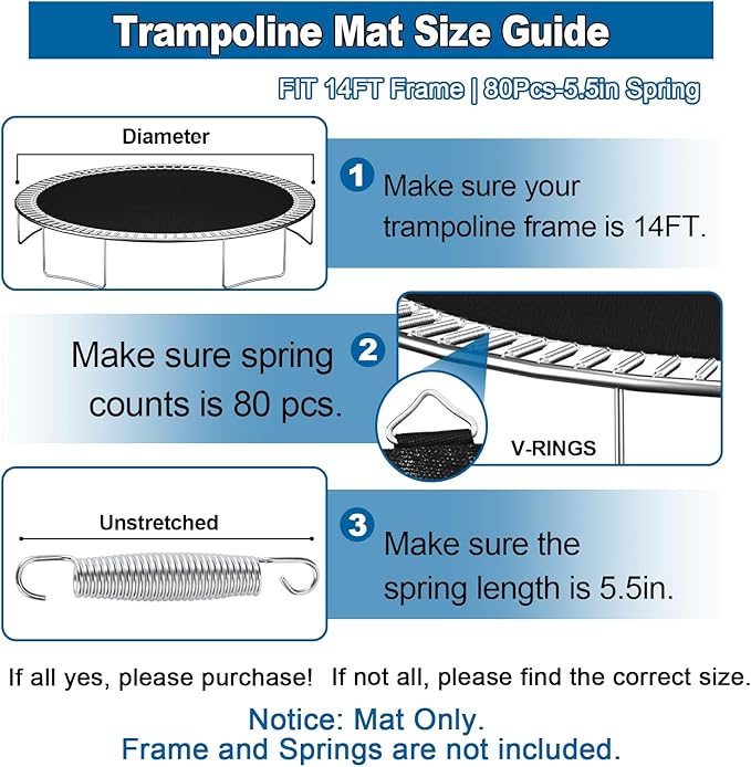 Ketofa 12FT 14FT 15FT Trampoline Mat Replacement, Fits 5.5" Springs 72 80 V-Hooks Round Trampoline Frame,Premium Trampoline Jumping Mat (Excluding Frame and Spring)