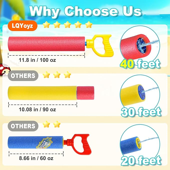 LQYoyz Water Gun, 6 Pack Super Water Soaker Blaster Squirt Guns 40 Ft Water Shooter Swimming Pool Beach Summer Party Outdoor Water Game Fighting Toys for Kids Boys Girls