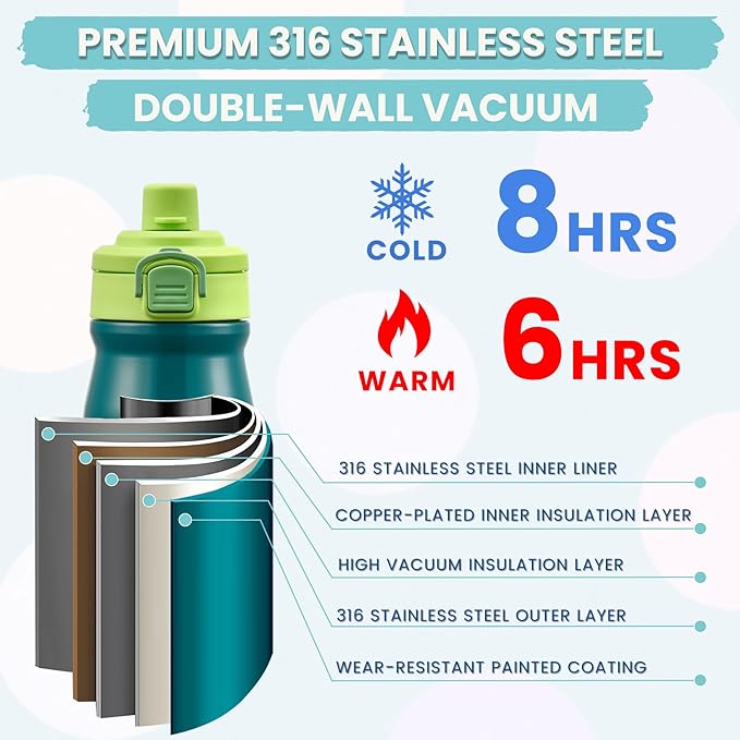 PIQUEBAR Kids Lunch Box with 8oz Thermo, Leakproof Bento Box with Insulated Bag, Kids Insulated Water Bottle with Straw, Food Lunch Container for Back to School Girls Boys, Green