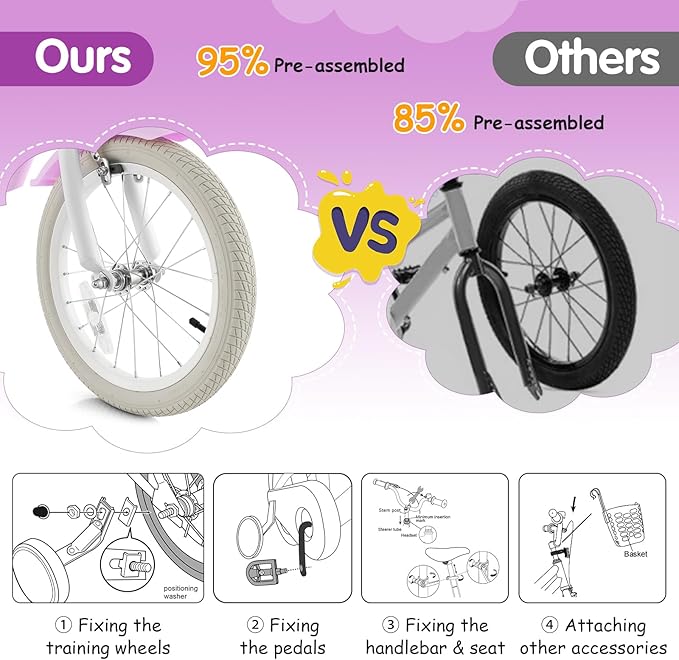 HONEY JOY Kids Bike, 12 14 16 18 20 Inch Toddler Bikes w/Training Wheels, Handbrake & Coaster Brake, Fully Enclosed Chain, Adjustable Handlebar & Seat, Kids Bicycle w/Basket, Girls Boys Bike 3-8