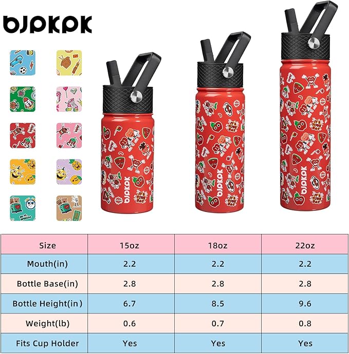 BJPKPK Insulated Water Bottle with Straw Lid, 22 oz Stainless Steel Metal Water Bottles, Reusable Leak Proof BPA Free Water Bottles, Cups, Thermo, Passionate-Red